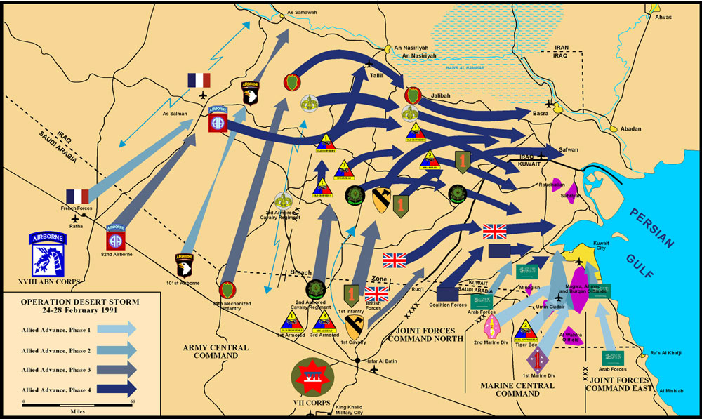 Summary of the Offensive Ground Campaign in Operation Desert Storm