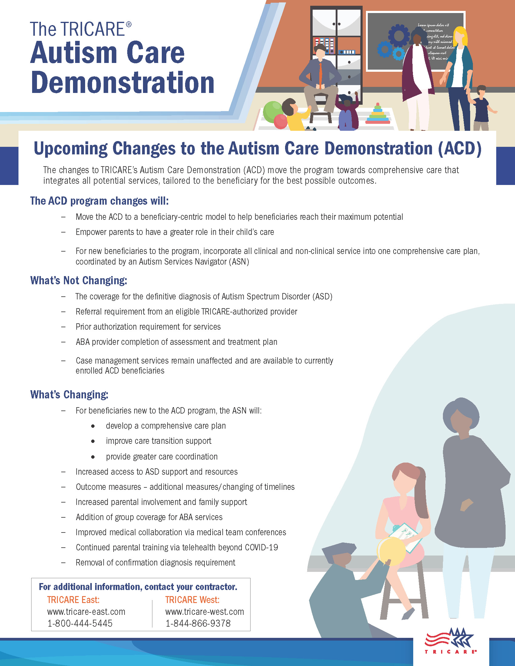 Link to Infographic: Upcoming changes to the Autism Care Demonstration