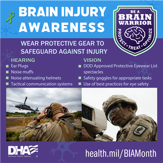 Link to Infographic: Brain Injury Awareness: Wear Protective Gear to Safeguard Against Injury