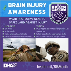 Brain Injury Awareness: Wear Protective Gear to Safeguard Against Injury