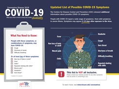 updated cdc symptoms for covid19