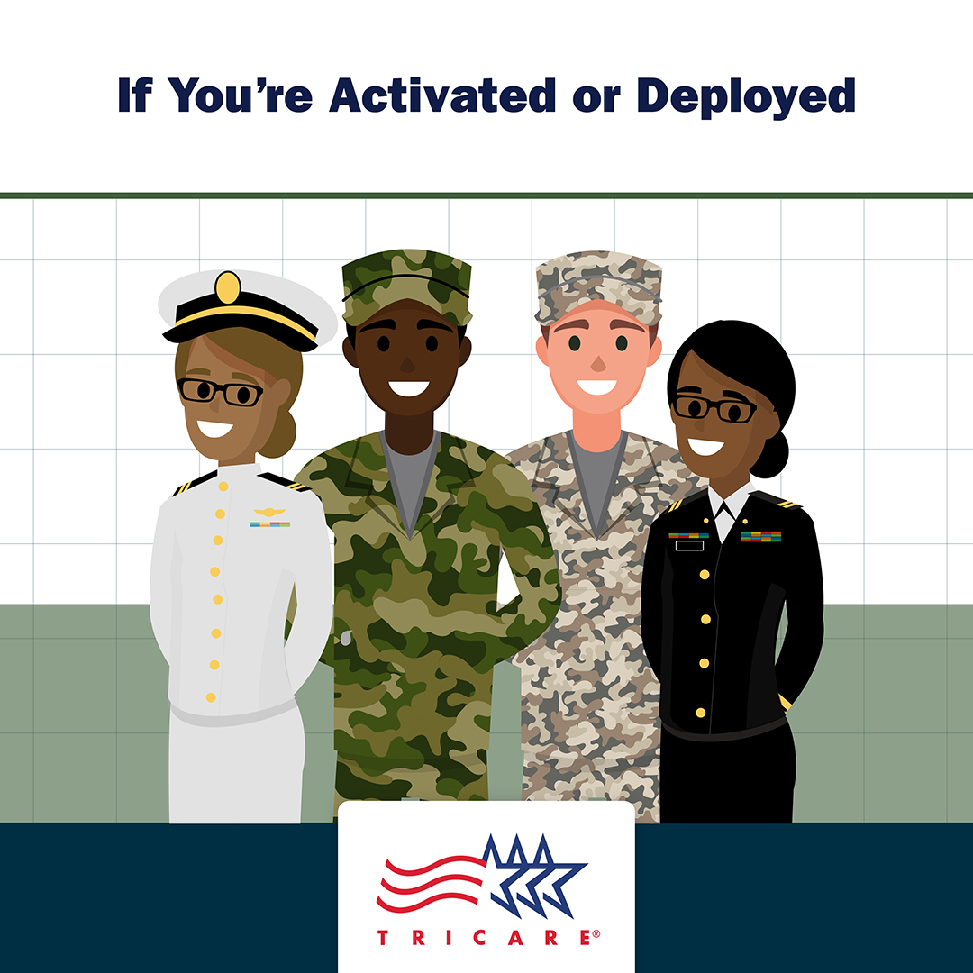 Link to Infographic:  Four military personnel with text that says "If You're Activated or Deployed"
