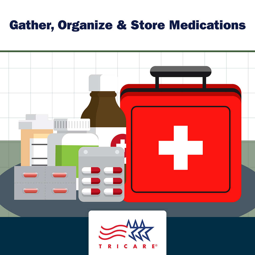 Link to Infographic:  Image of various medications and a first-aid kit with text "Gather Medications"