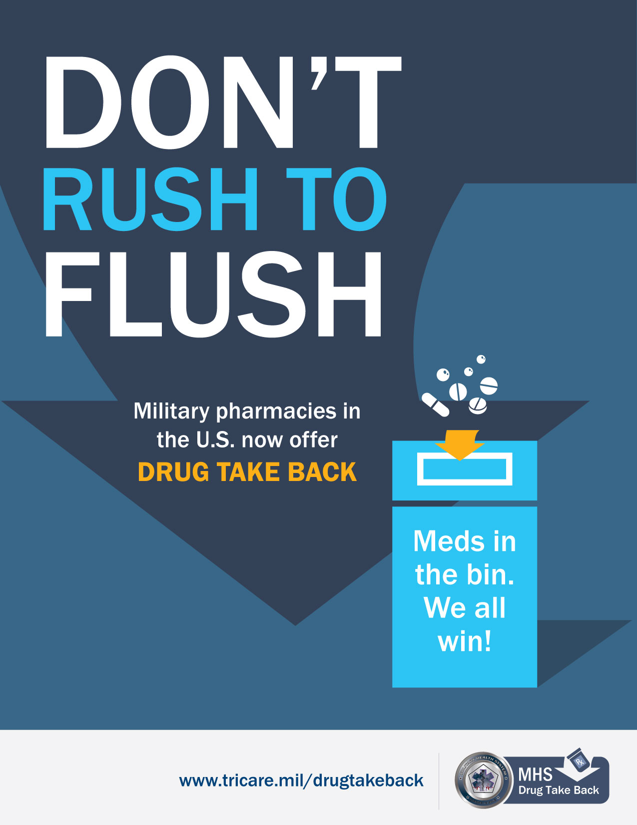 Infographic about not flushing meds down the toilet.