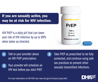 Link to Infographic: HIV PrEP Infographic - Protect yourself and your community with HIV PrEP