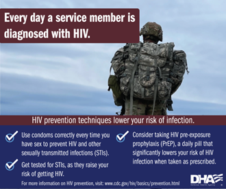 Link to Infographic: HIV PrEP Infographic - Every day a service member is diagnosed with HIV. 