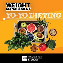 Weight Management - Yo-Yo Dieting