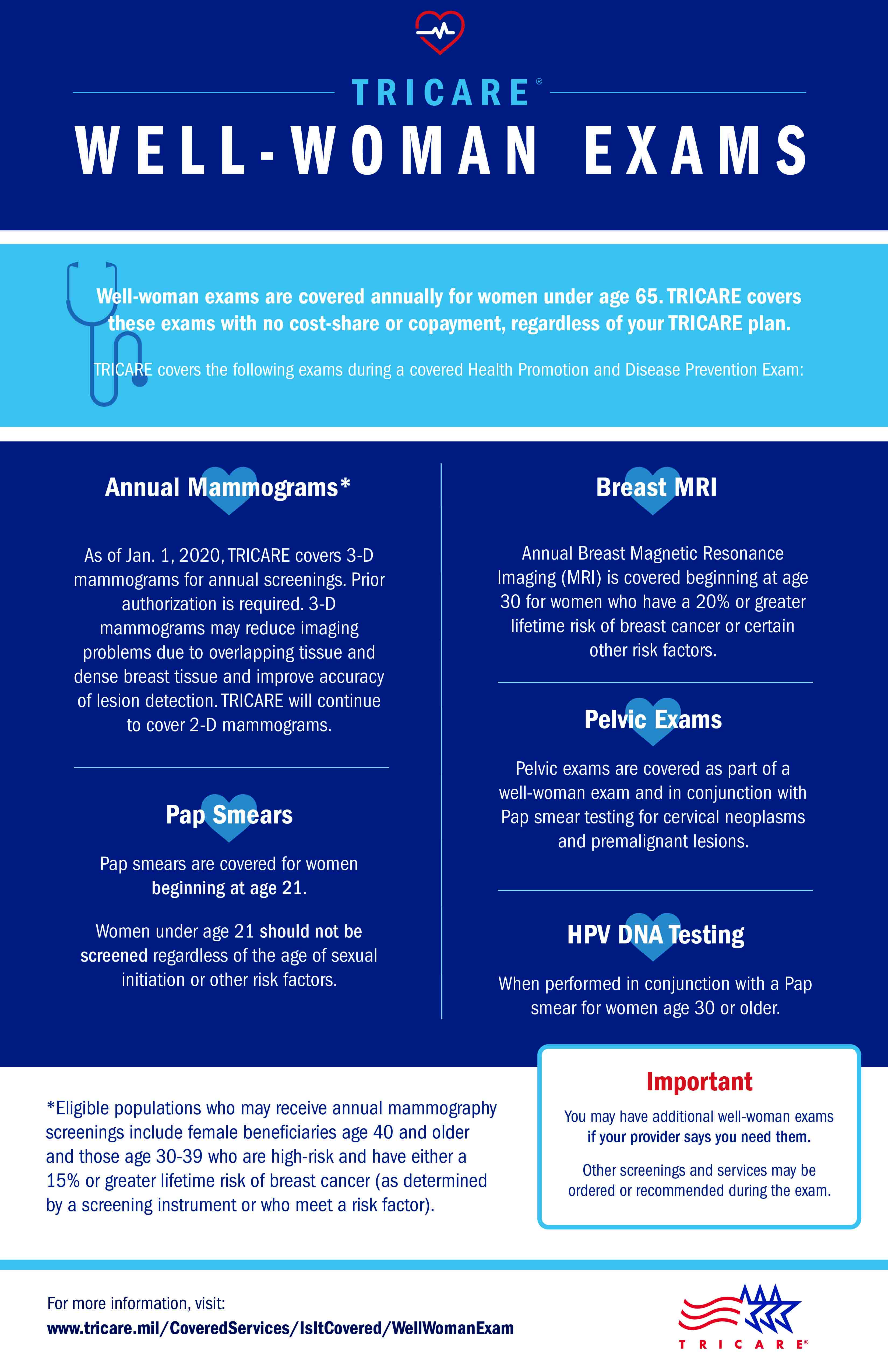 Link to Infographic: Infographic explaining TRICARE coverage of 3D mammography and other well-woman exams.