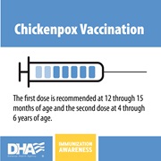 Link to biography of Immunization Awareness: Chickenpox