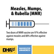 Link to biography of Immunization Awareness: MMR