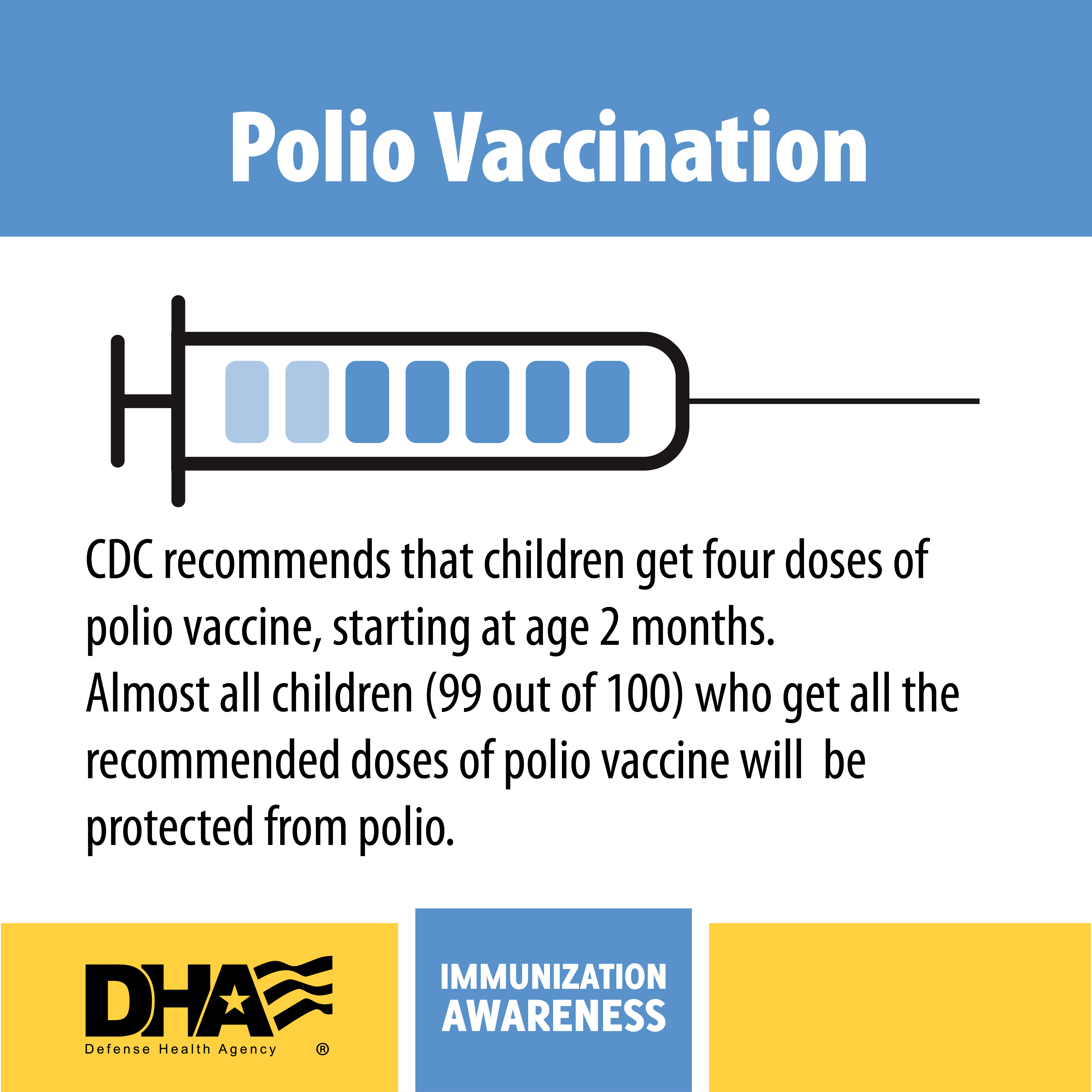 Polio Vaccination - CDC recommends that children get four doses of polio vaccine, starting at age 2 months. Almost all children (99 out of 100) who get al the recommended does of polio vaccine will be protected from polio.
