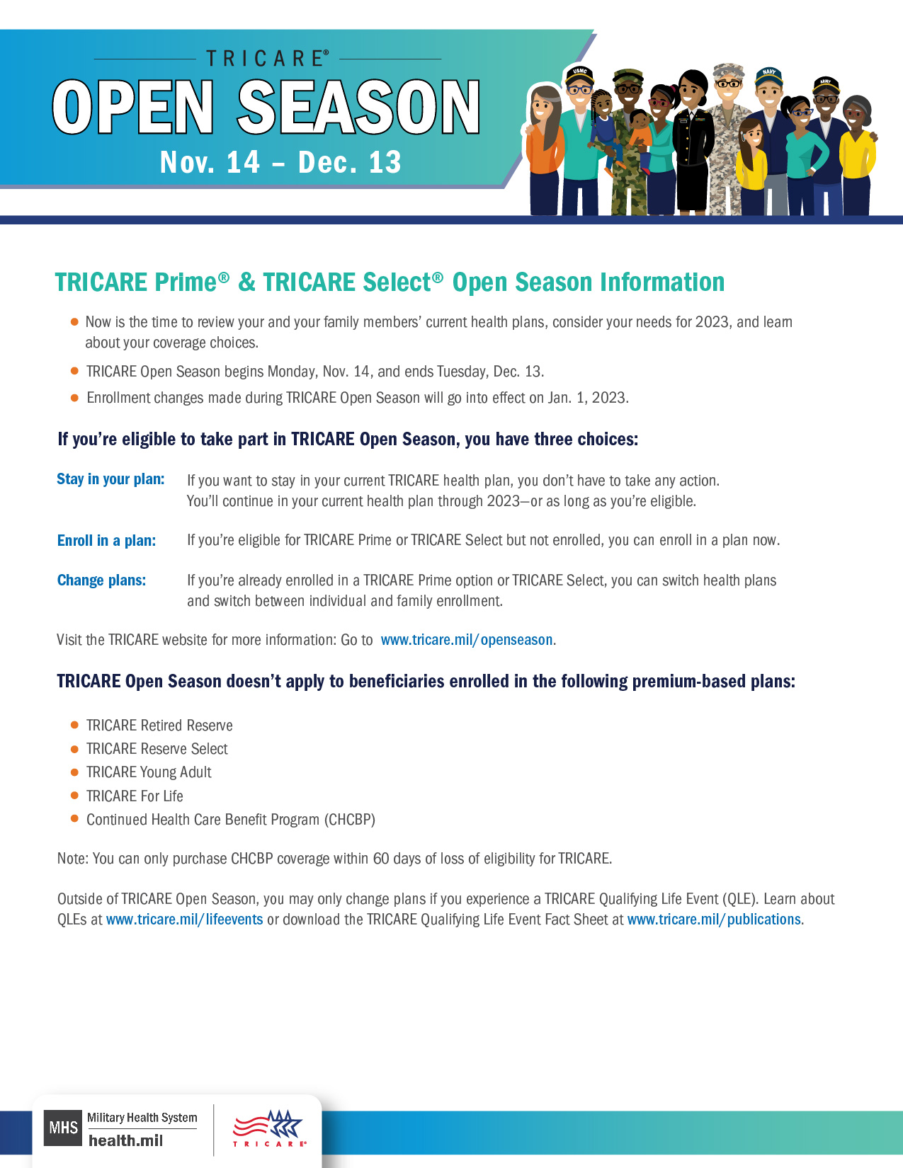 TRICARE Open Season Information Health.mil