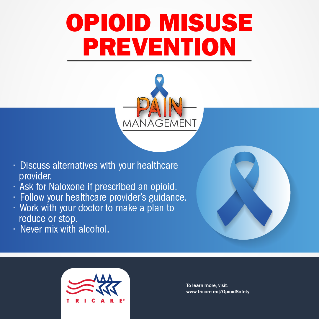 Link to Infographic: Pain Management Opioid Misuse Prevention