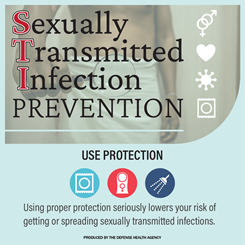 Sexually Transmitted Infection Prevention - Use Prevention - Using proper protection seriously lowers your risk of getting or spreading sexual transmitted infections.