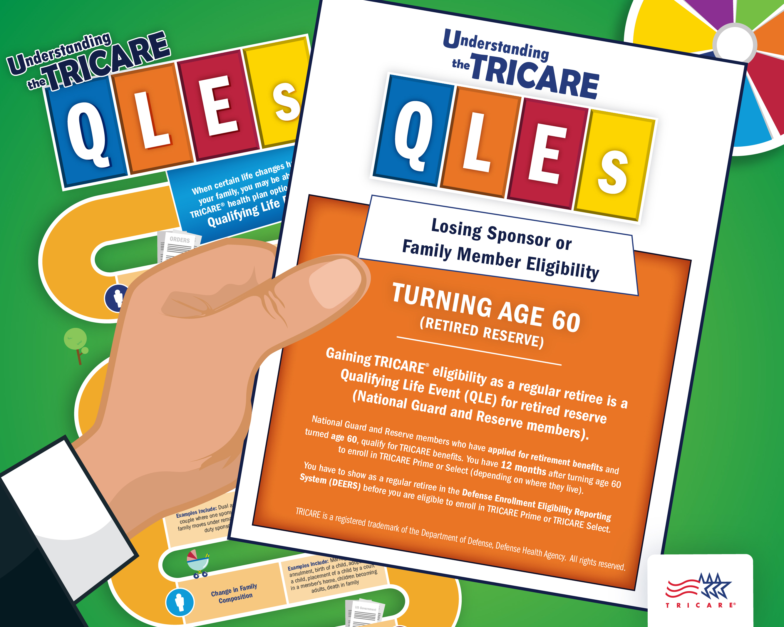 Link to Infographic: This image describes how turning age 60 may change your TRICARE plan options