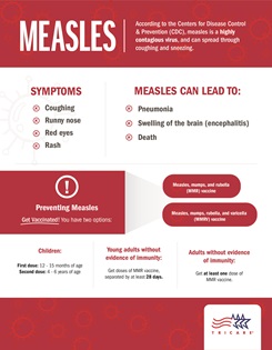 This infographic discusses the symptoms of measles and how to prevent it