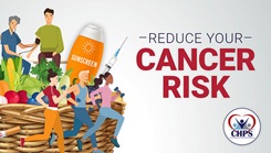 About one of every three Americans will develop some form of malignancy during his or her lifetime, according to the Centers for Disease Control and Prevention. Genes, lifestyle, and the environment work together to increase or decrease risk of getting cancer. Each person’s cancer risk is made up of a combination of these factors.