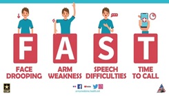 Infographic about the sign of a stroke