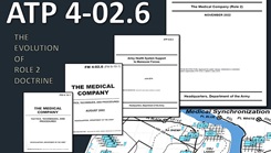 Infographic for Army Techniques Publication 4-02.6