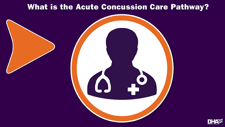What is the Acute Concussion Care Pathway thumbnail of educational video for providers.