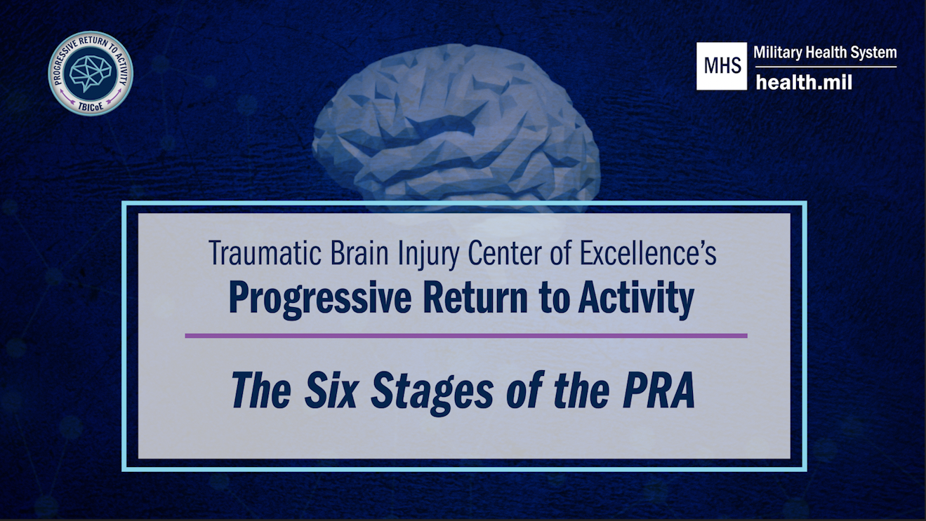 Thumbnail image for PRA training video 5, the six stages of the PRA